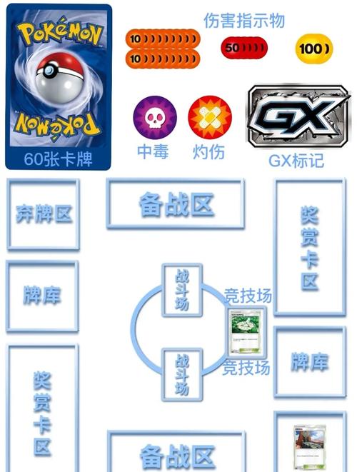 deceit游戏规则(deceit游戏玩法介绍)
