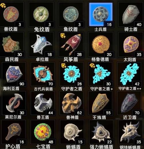 dnf守护者盾牌任务怎样出来