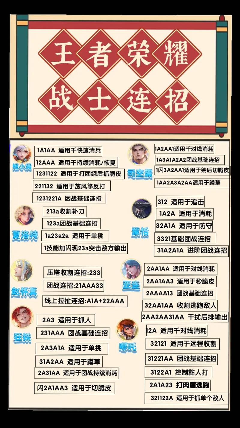战龙兵团英雄搭配攻略