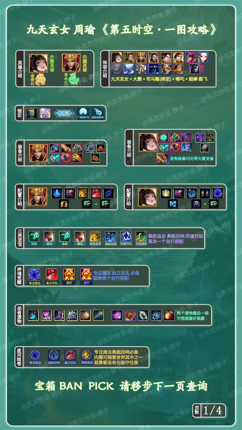 敌法师出装顺序