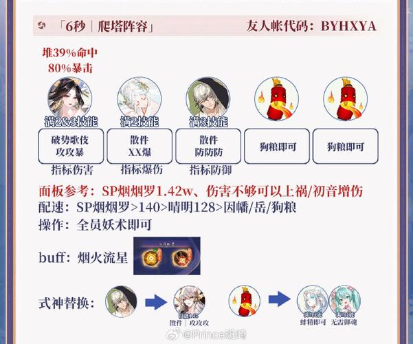 阴阳师友人帐点赞送礼活动攻略