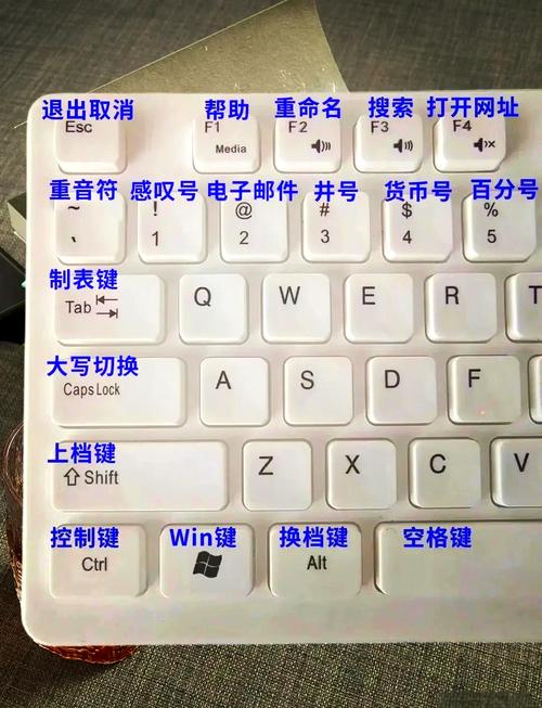 电脑键盘有些按键没反应怎么办?