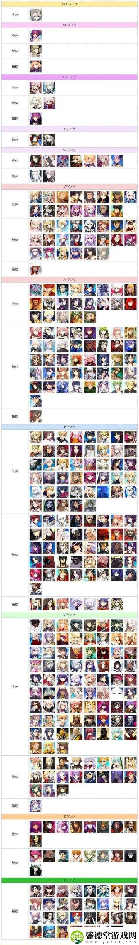 FGO日本武尊从者图鉴,FGO新年五星武尊卡面曝光