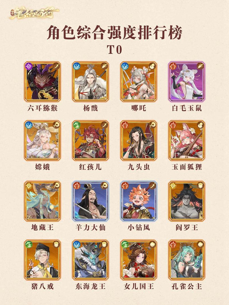 《天天斗西游》攻略篇:卡牌系统