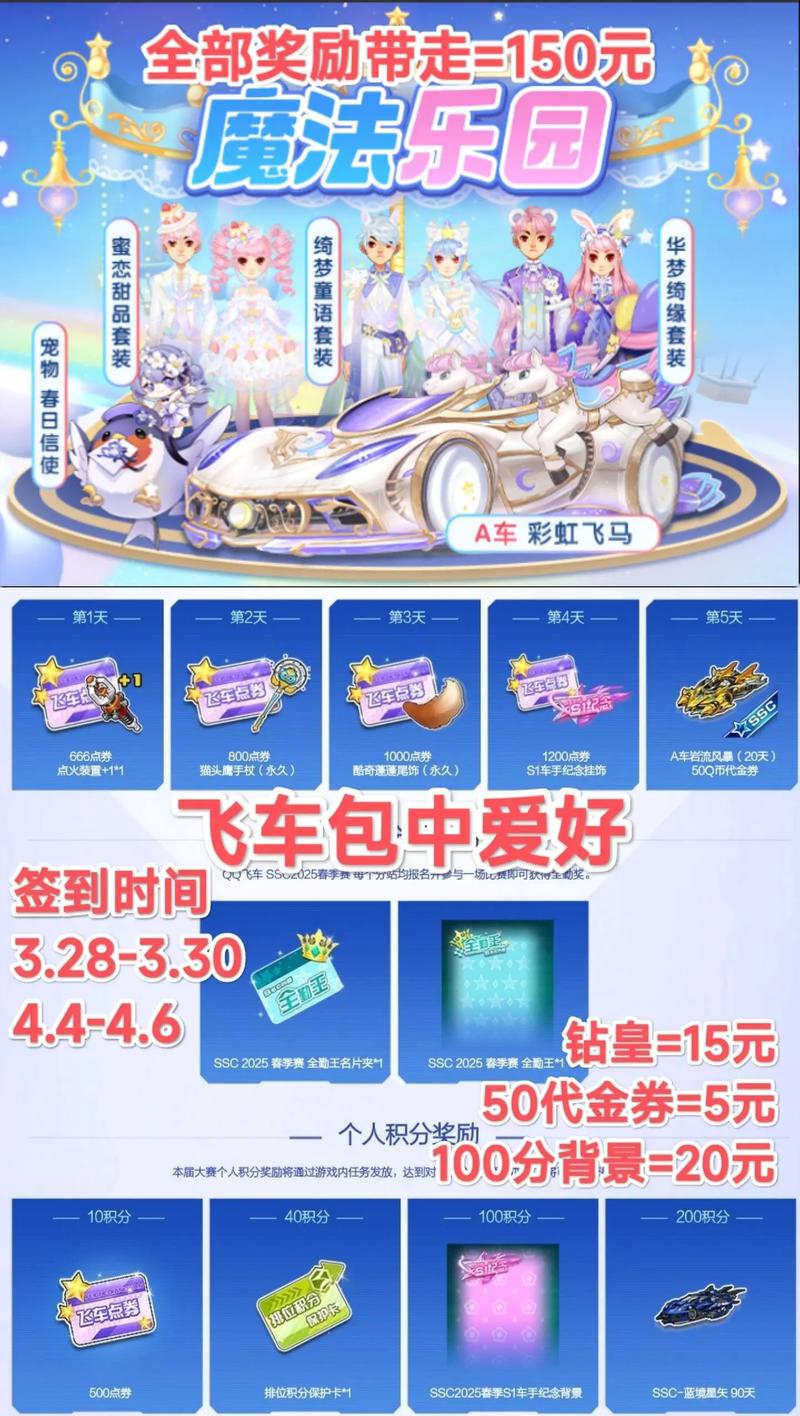 QQ7.0版本签到送什么?QQ7.0版本签到奖励介绍