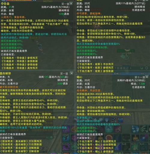 剑网3装备怎么弄?