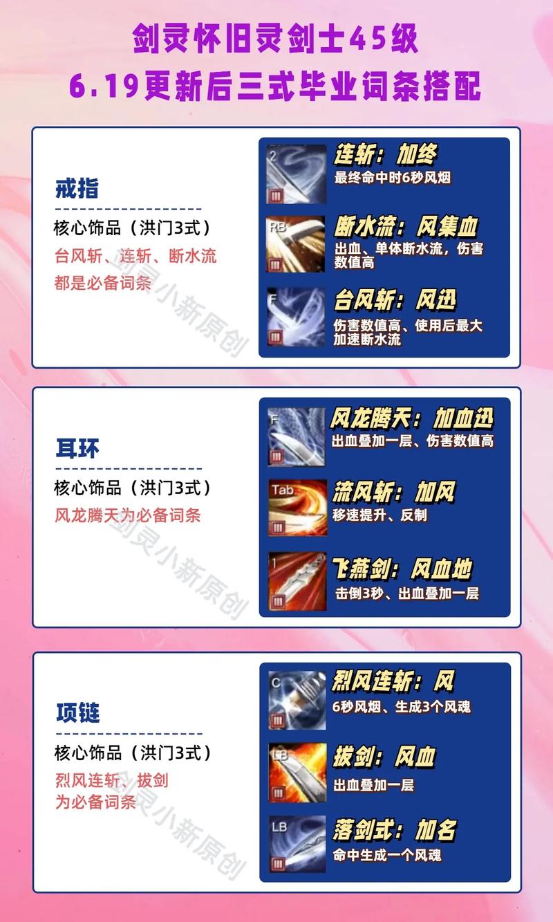 剑灵装备怎么快速获取?获取途径有哪些?