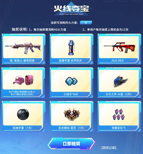 cf火力值获取方法有哪些?