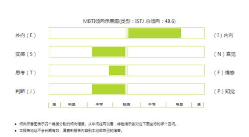 命运之石四大职业分析详解