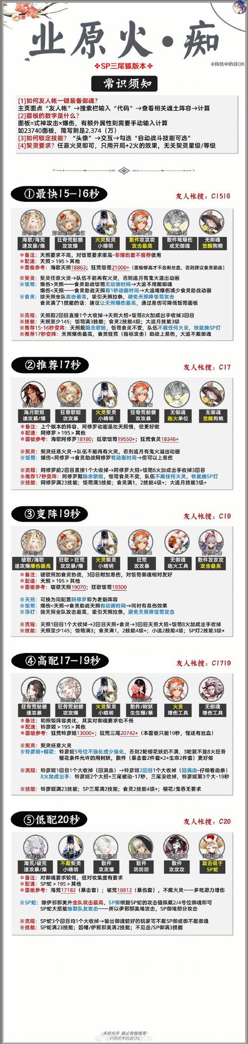 阴阳师业原火,阴阳师业原火低配速通攻略
