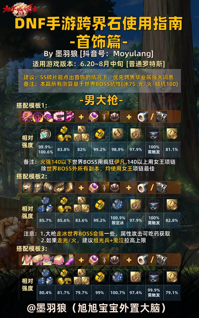 DNF5.11卡牌对对翻怎么玩