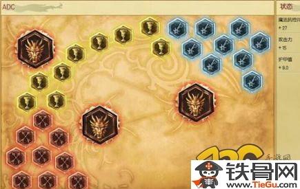 乱斗西游灵感大王天赋加点攻略