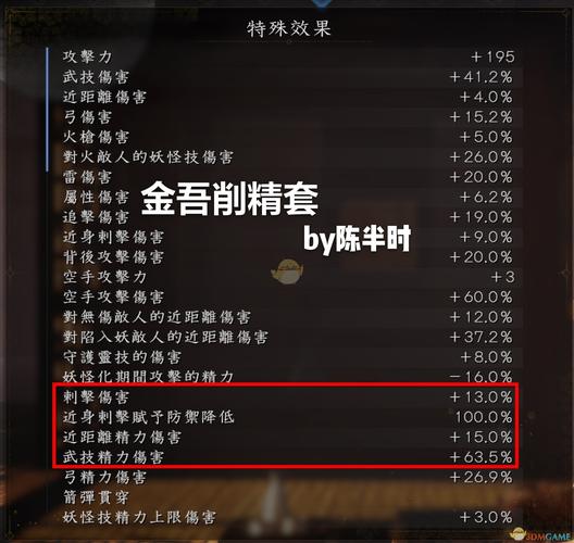 仁王2加点收益数据详细分析_全属性加点详解
