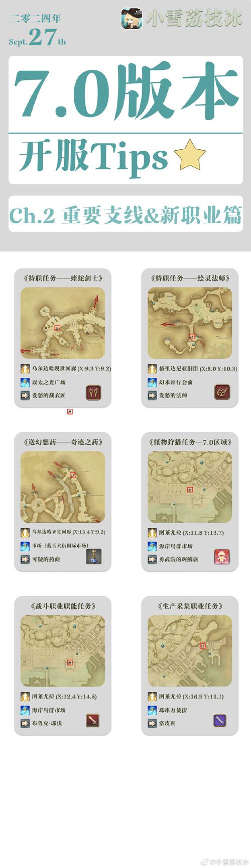 最终幻想14理符任务各等级NPC坐标