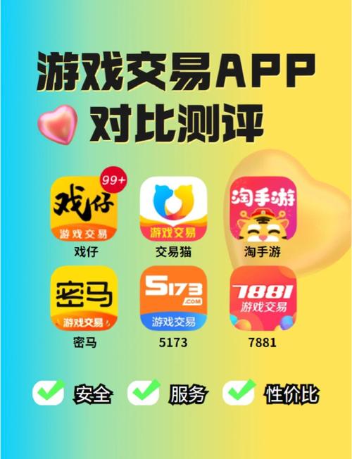哪个网游交易平台好?