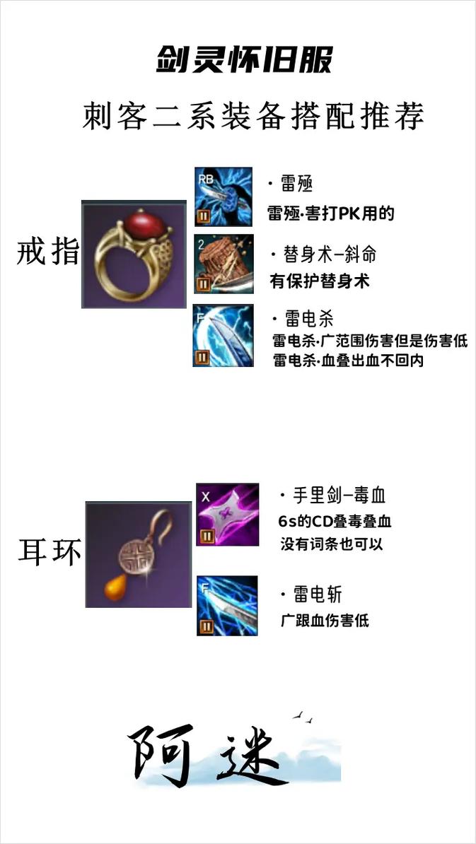 剑灵传说武器,S1S2S3,分别有哪些分类,需要详细名字,毕竟我玩了还是有...