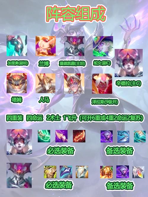 自由之战哈辛达出装攻略,这样出装才是最强