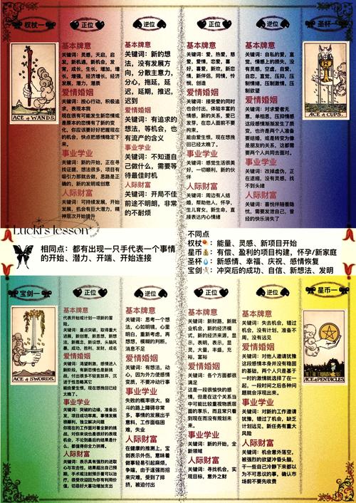 主公莫慌通天塔玩法说明