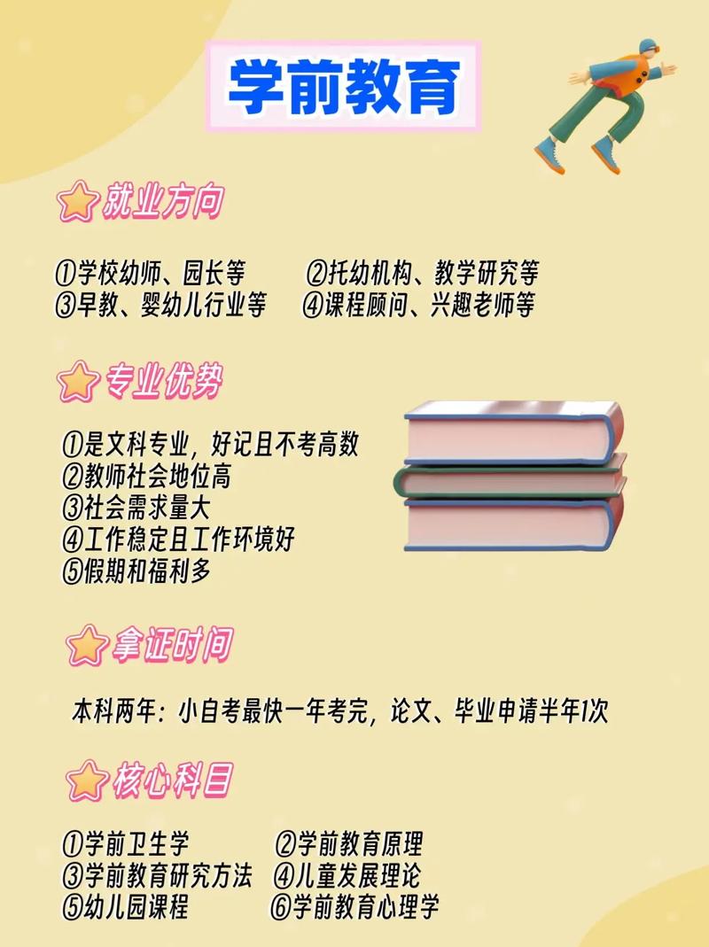 现在孩子学什么专业前景好