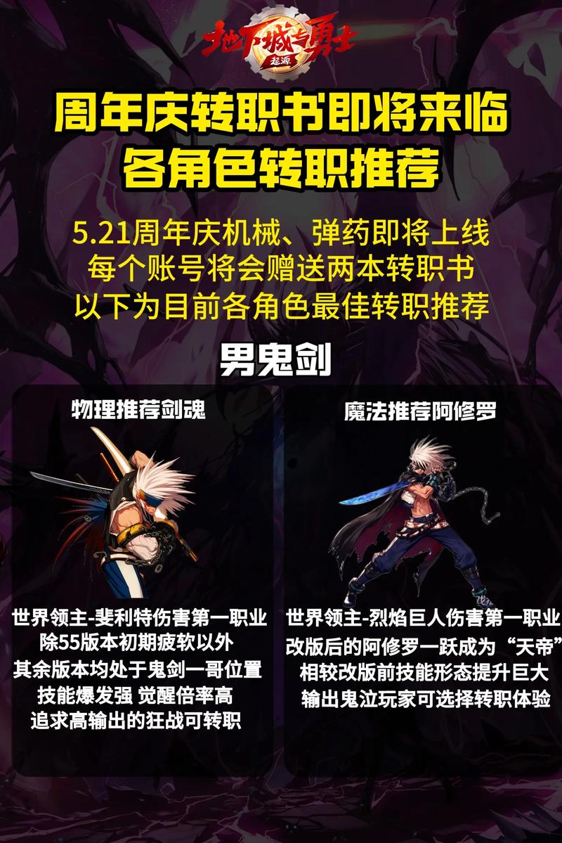 DNF角色恢复官方网站:解决角色丢失问题的专业指南