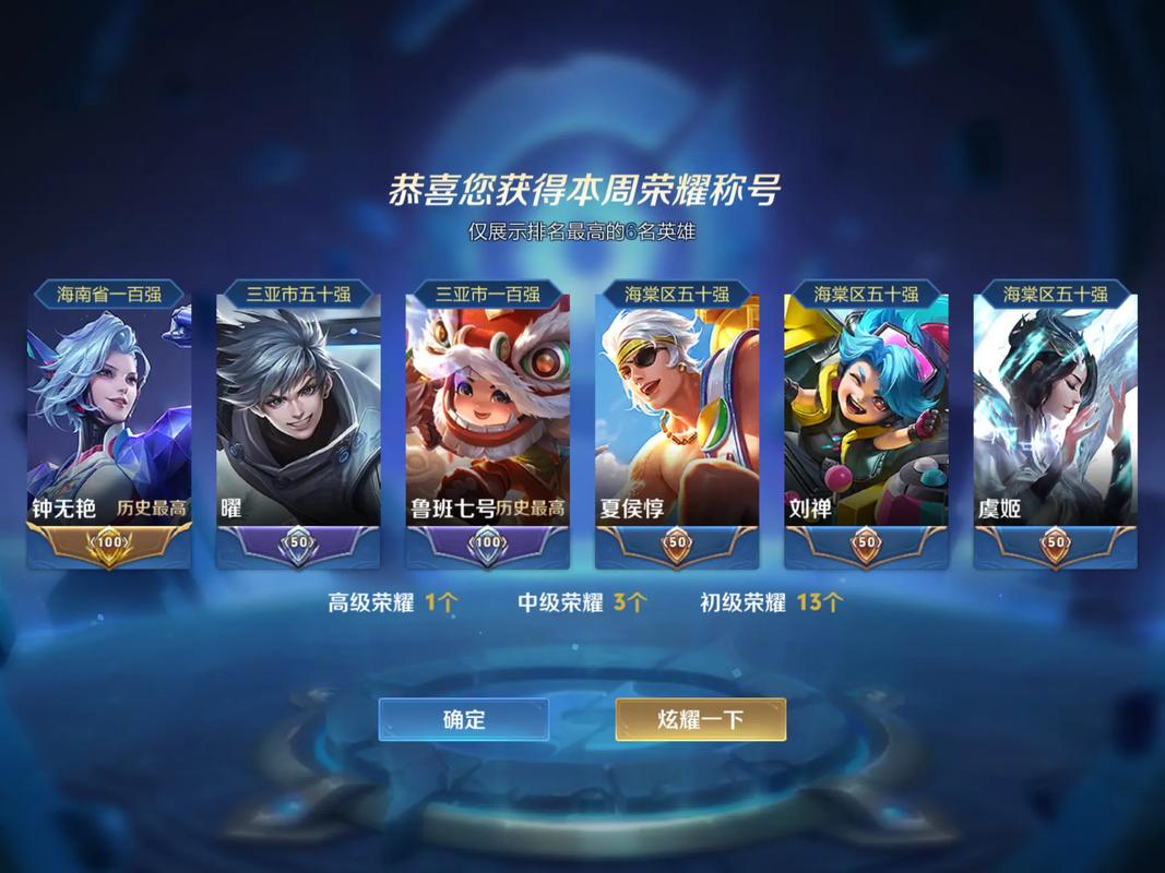 王者荣耀战斗力是什么