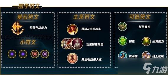 手游刀妹最佳装备是哪些?如何搭配才能更强?