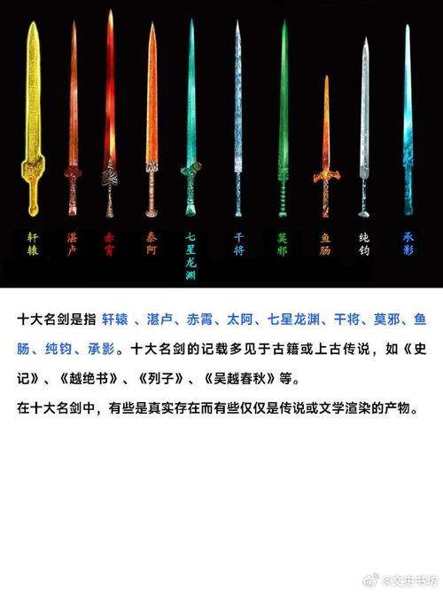 lol十大名剑是哪些?求解