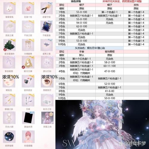 《奇迹暖暖》南瓜夜怪谈套装介绍