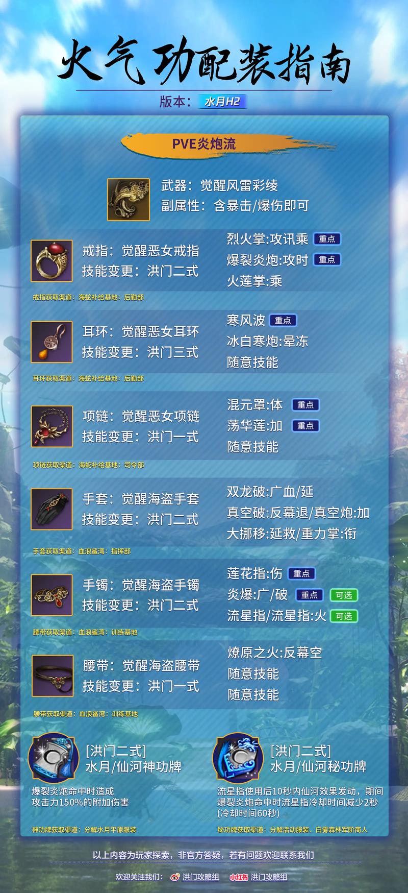 剑灵找回的洪门秘籍2篇怎么用?