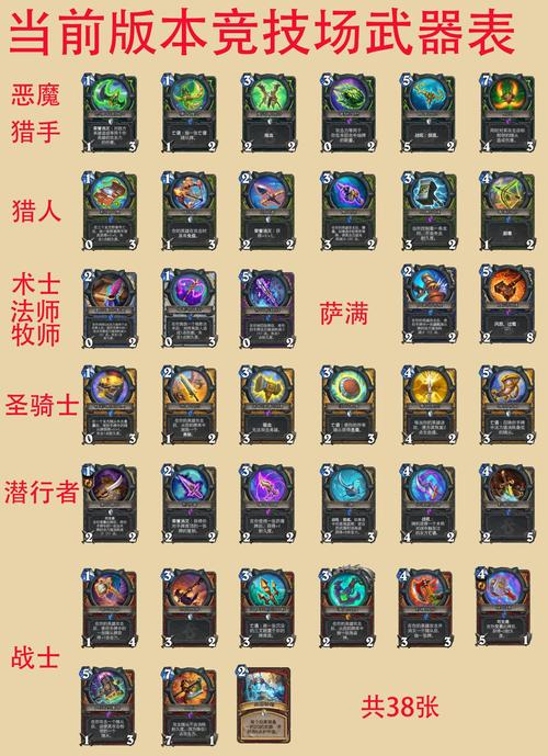 《炉石传说》猛犸年乱斗模式怎么玩