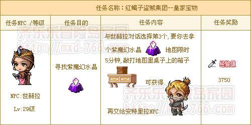 冒险岛家族任务第三关放祭品的攻略?