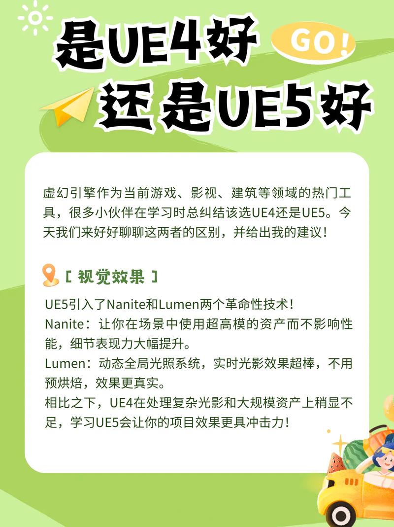 虚幻5和虚幻4区别介绍