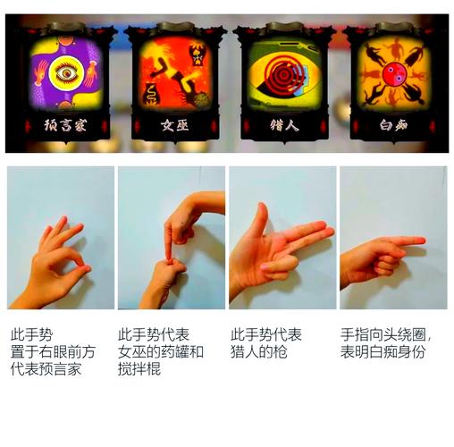 天天狼人杀金水什么意思,天天狼人杀术语大全