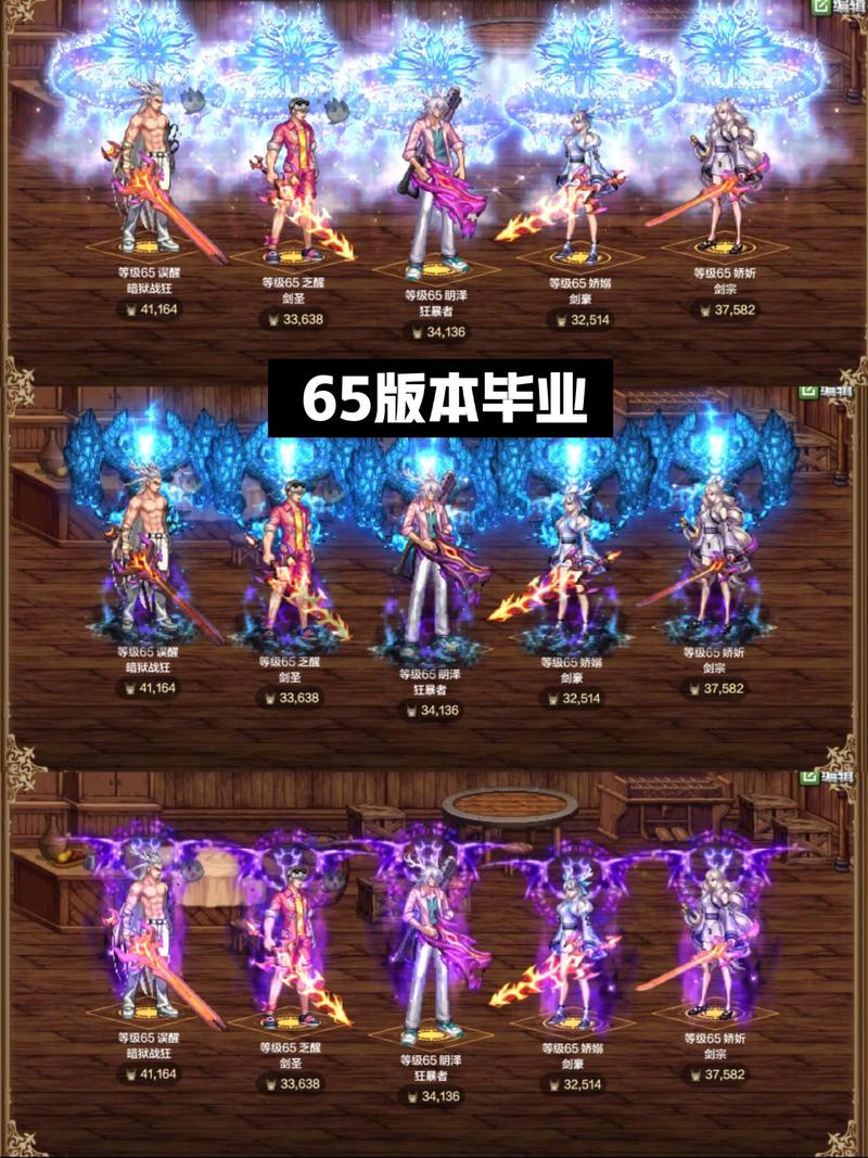 dnf私服和官网的在游戏中有什么区别