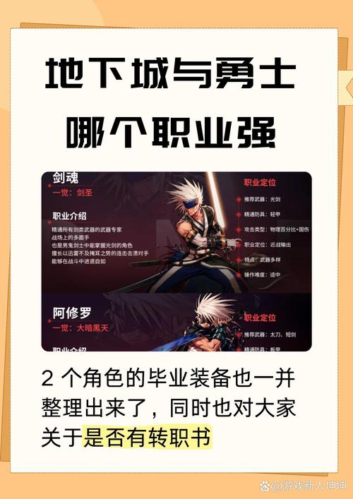 dnf各职业全面解析