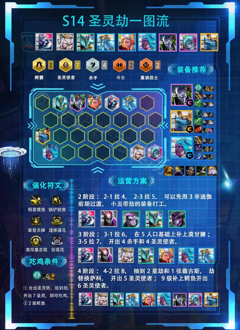 死灵110版本最强搭配揭秘(发掘无敌战队必备的最强搭配)