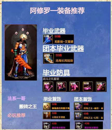 DNF第三季纯刷图阿修罗的装备分别附什么宝珠?