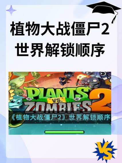 《植物大战僵尸2》未来世界第四天攻略