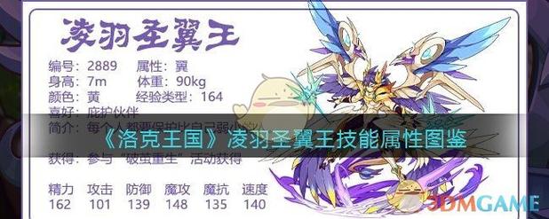 洛克王国圣羽翼王技能,近年精灵王新姿势