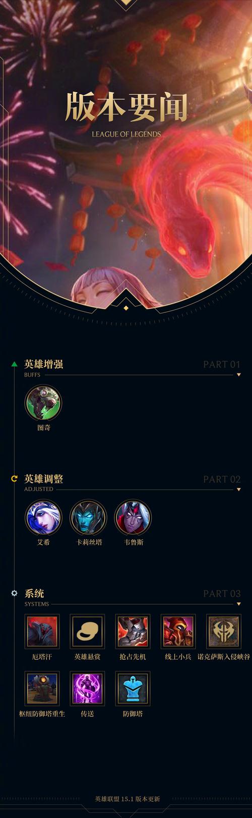 LOL海洋之灾是走AD还是AP呢?