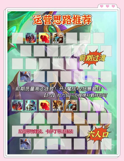 《迷你西游》极致暴力双雀队搭配攻略