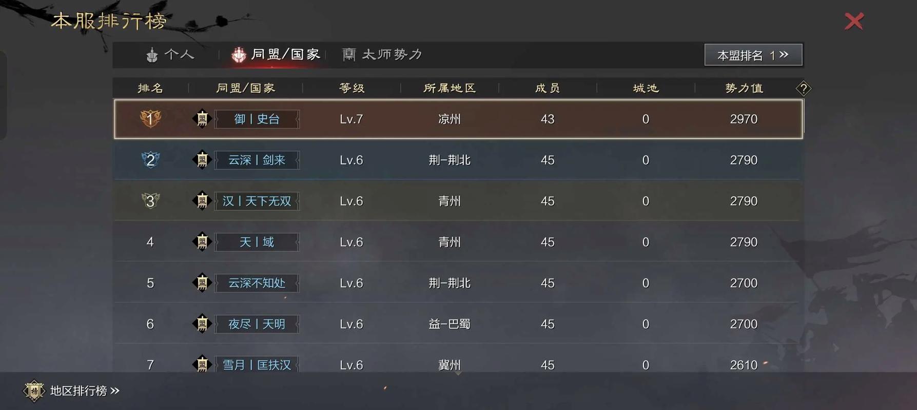 率土之滨青春服发展攻略