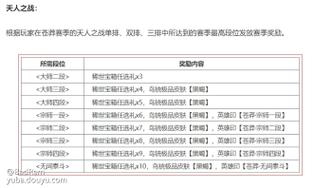 赛季奖励(赛季奖励什么时候发)