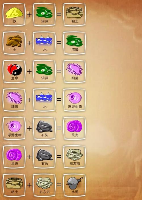 涂鸦上帝的游戏介绍