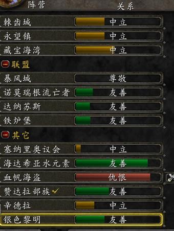 艾泽拉斯的档案馆声望有什么用
