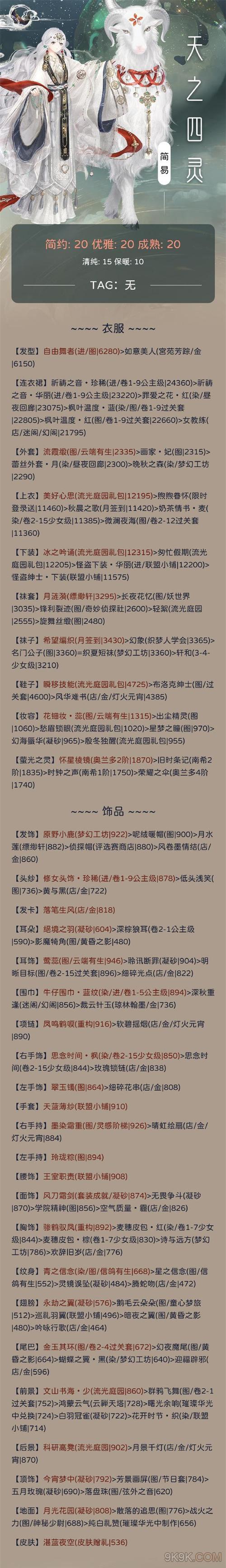 奇迹暖暖满天繁星神鸟为乌攻略,奇迹暖暖回溯繁星第五天神鸟为乌高配_百...