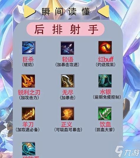 《天天风之旅》你不知道的小技巧