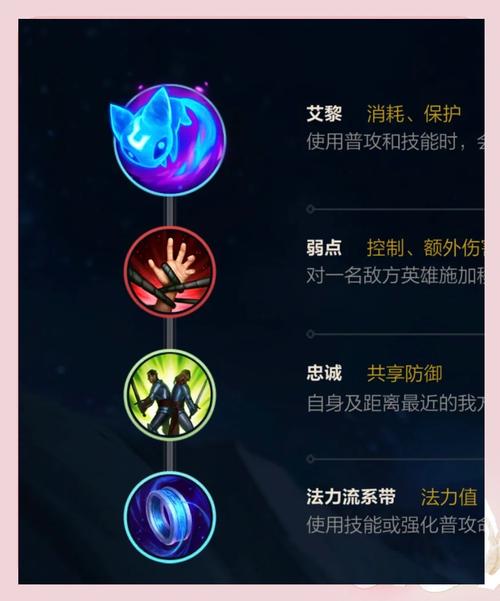 王者荣耀S23露娜出装铭文推荐?如何搭配最佳?