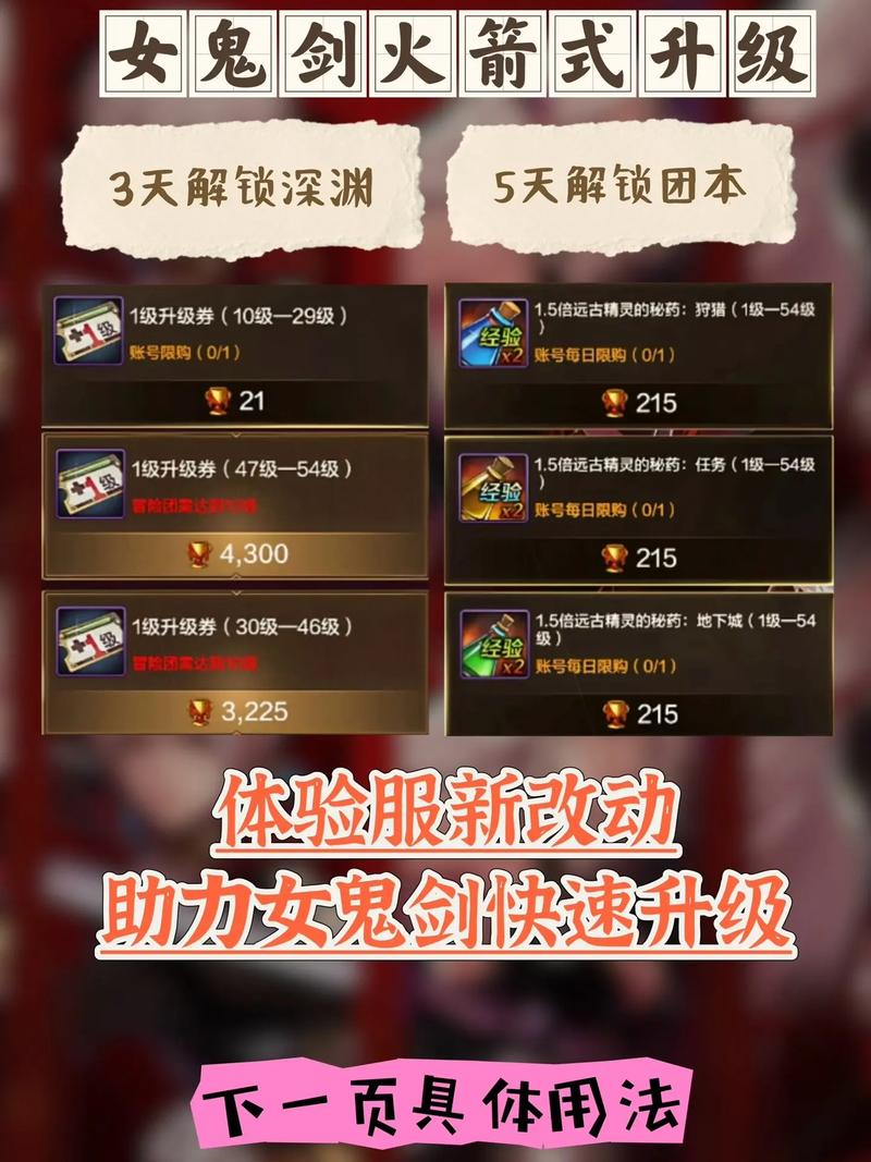 DNF满级以后干什么?
