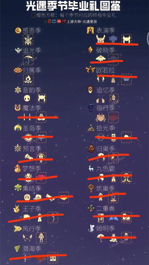天天酷跑南瓜法师获得技巧?属性介绍